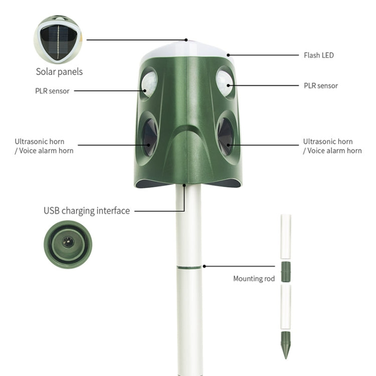 SJZ026 360 Degree Ultrasonic Solar Energy Outdoor Animal Repellent