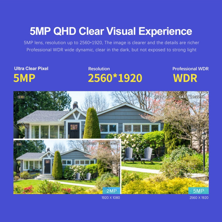 SriHome SH041 5.0MP 20X Optical Zoom 2.4G/5G WiFi IP66 Waterproof AI Auto Tracking H.265 Video Surveillance, Plug Type:US Plug(White)