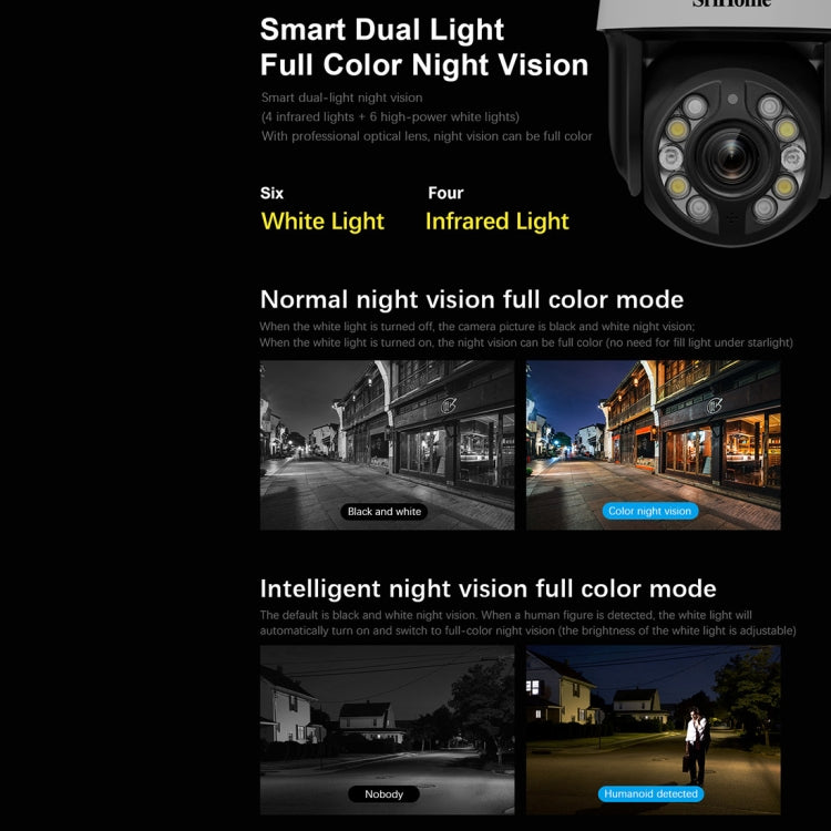 SriHome SH041 5.0MP 20X Optical Zoom 2.4G/5G WiFi IP66 Waterproof AI Auto Tracking H.265 Video Surveillance, Plug Type:UK Plug(White)