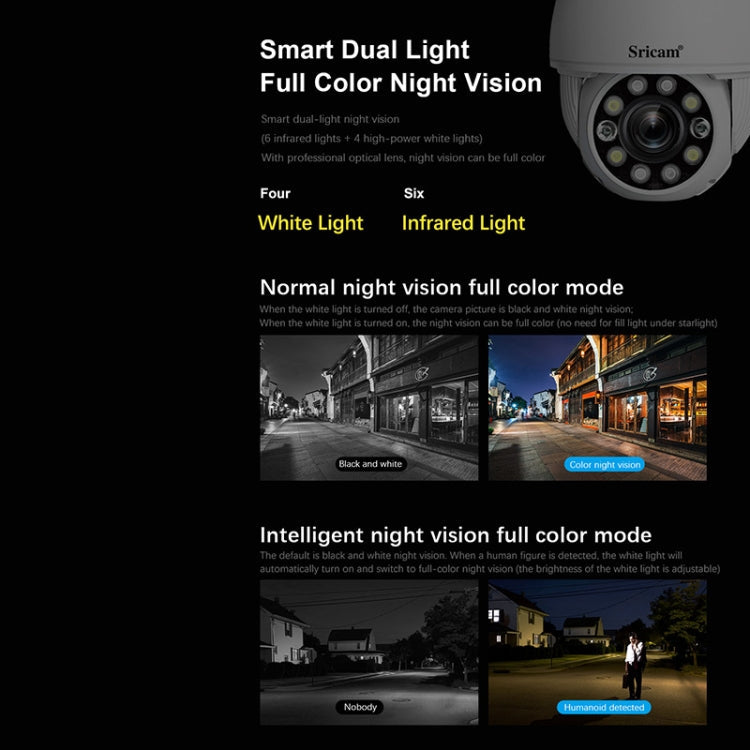 Sricam SP008C 5MP 10X Zoom IP66 Waterproof CCTV WiFi IP Camera Monitor, Plug Type:EU Plug(White)