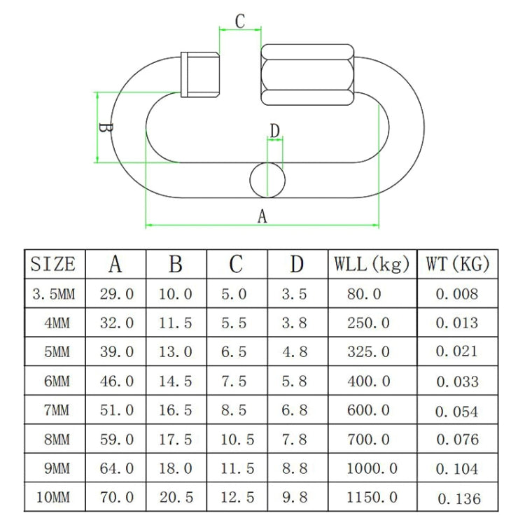 3 PCS 6mm 304 Stainless Steel Quick Connect Ring Runway Buckle