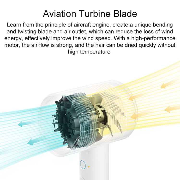 Original Xiaomi Mijia H300 Negative Ion Quick Drying Electric Hair Dryer, US Plug(White)