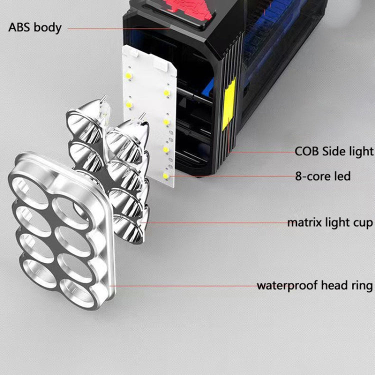 USB Charging Super Bright Waterproof 8 LED Camping Flashlight Lamp