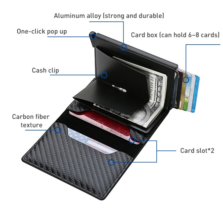 C1804H1 RFID Carbon Fiber Wallet For Men(Black Carbon Fibers)