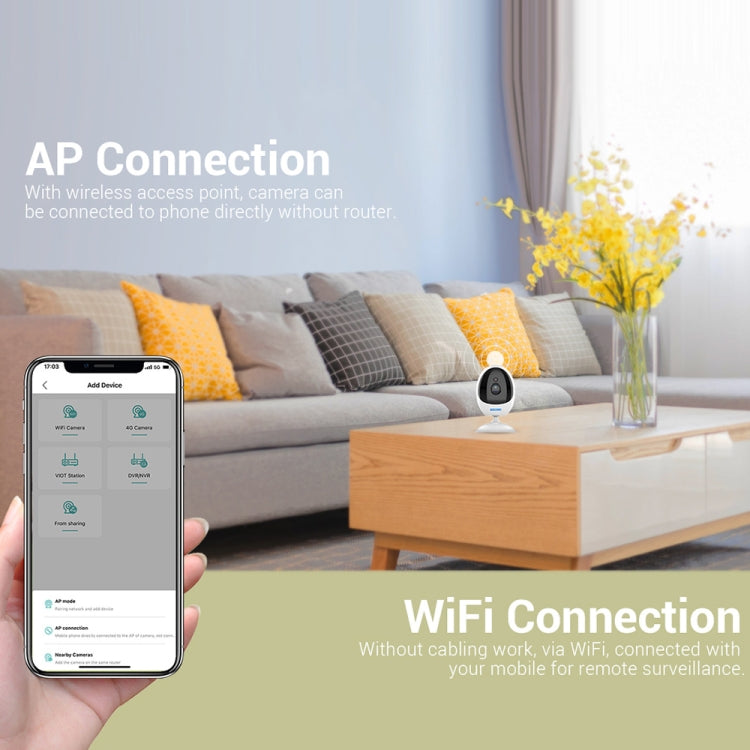 ESCAM QF006 3MP 1296P HD Indoor Wireless PTZ IP Camera IR Night Vision AI Humanoid Detection Home Security CCTV Monitor, Plug Type:EU Plug(White)