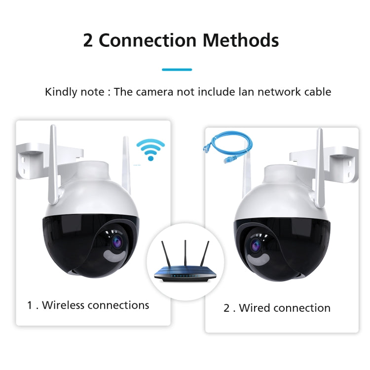 A18 8MP HD Wireless WiFi Smart Surveillance Camera, Specification:US Plug