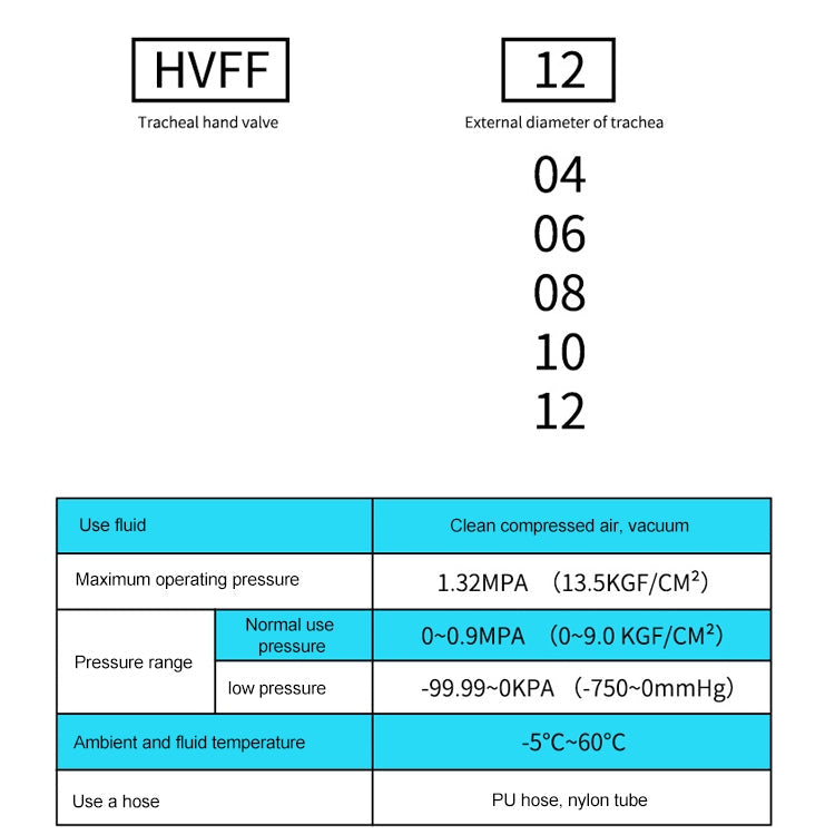 HVFF-10 LAIZE Manual Valve Pneumatic Quick Fitting Connector