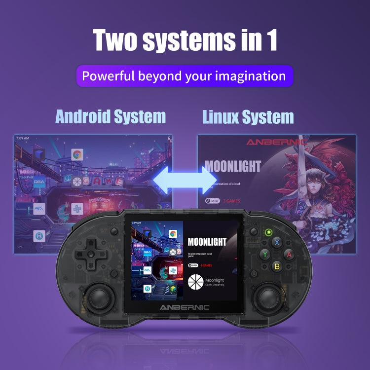 ANBERNIC RG353P Handheld Game Console 3.5 inch Screen Android Linux System 16G+64G(Black)