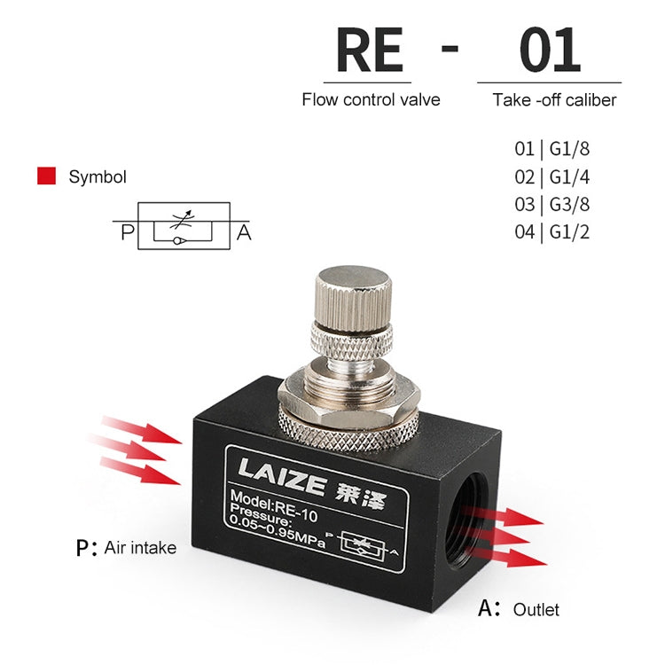 LAIZE Pneumatic Speed Regulating One-way Throttle Valve, Specification:RE-10 DN10mm