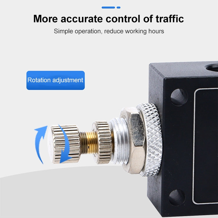 LAIZE Pneumatic Speed Regulating One-way Throttle Valve, Specification:RE-10 DN10mm
