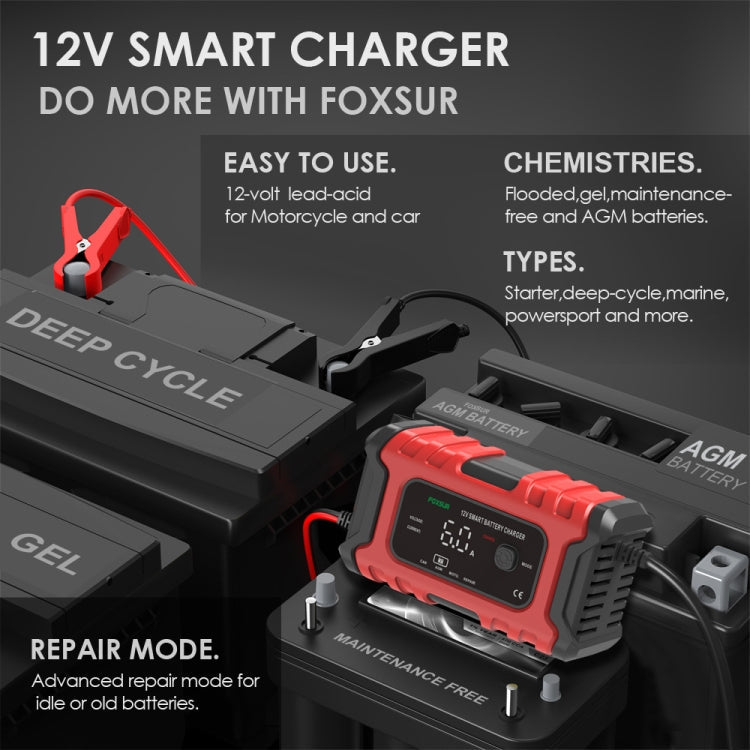 FOXSUR 6A 12V Motorcycle / Car Smart Battery Charger, Plug Type:AU Plug(Red)