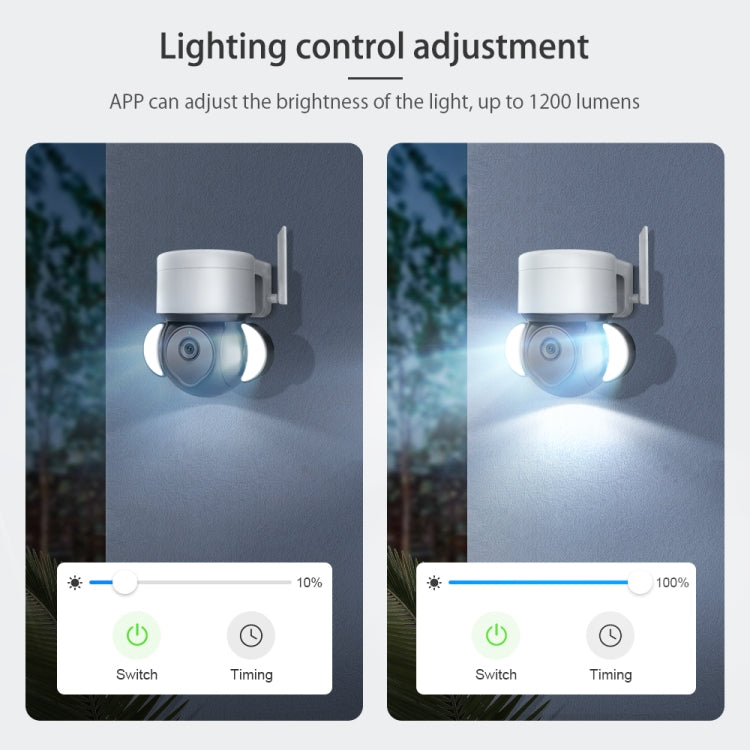ST-426PRO-3M-TY 4MP Smart Security Floodlight Camera Support Two-way Audio / Night Vision