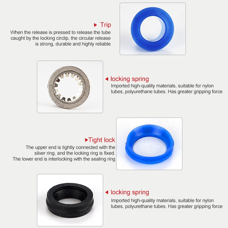 PX12-04 LAIZE Plastic Y-type Tee Male Thread Pneumatic Quick Connector