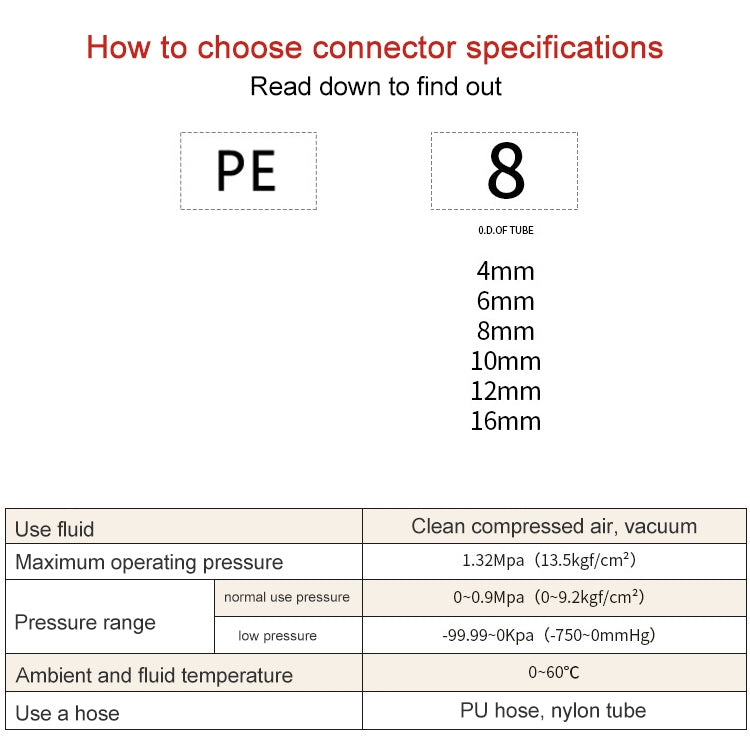 PE-8 LAIZE 10pcs PE T-type Tee Pneumatic Quick Fitting Connector