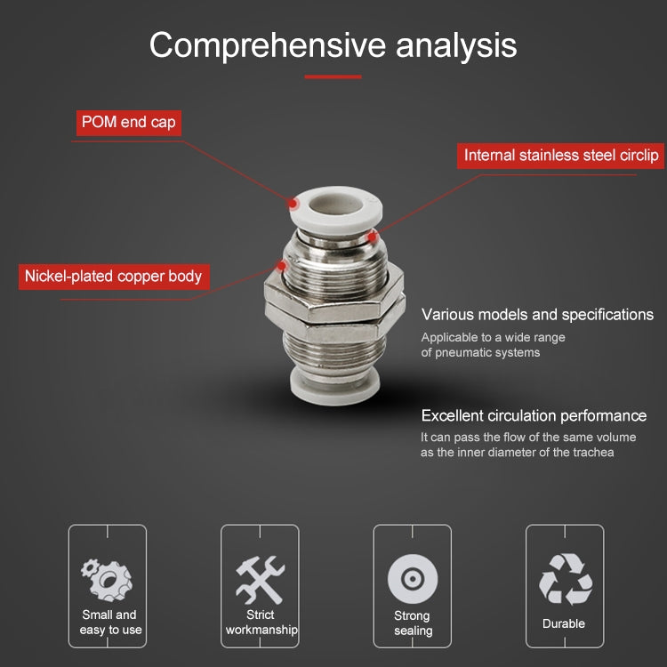 PM-12 LAIZE PM Bulkhead Straight Pneumatic Quick Fitting Connector