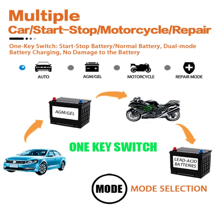 Motorcycle / Car Battery Smart Charger with LCD Creen, Plug Type:EU Plug(Blue)
