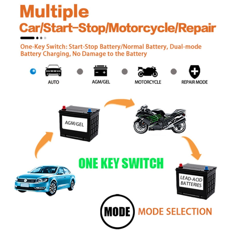 Motorcycle / Car Battery Smart Charger with LCD Creen, Plug Type:US Plug(Yellow)
