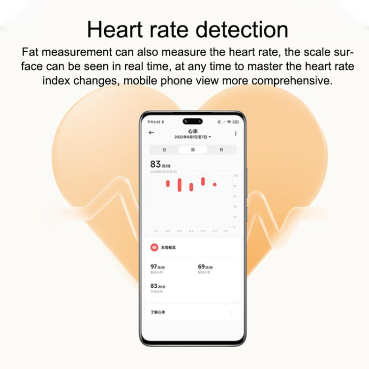 Original Xiaomi Eight Electrode Body Fat Scale WiFi Bluetooth APP Support(White)