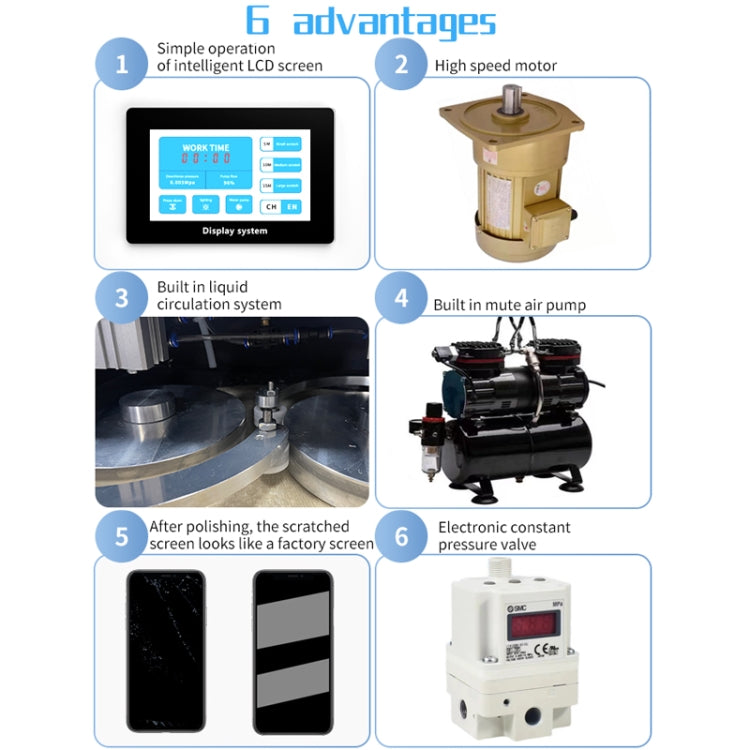 TBK 938 Multi-station Mobile Phone Screen Water Mill Polishing Machine(AU Plug)