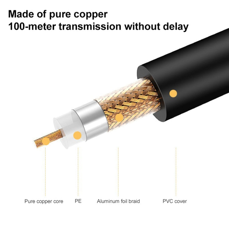 BNC Male To 6.35mm Plug Connection Cable, Length:1m