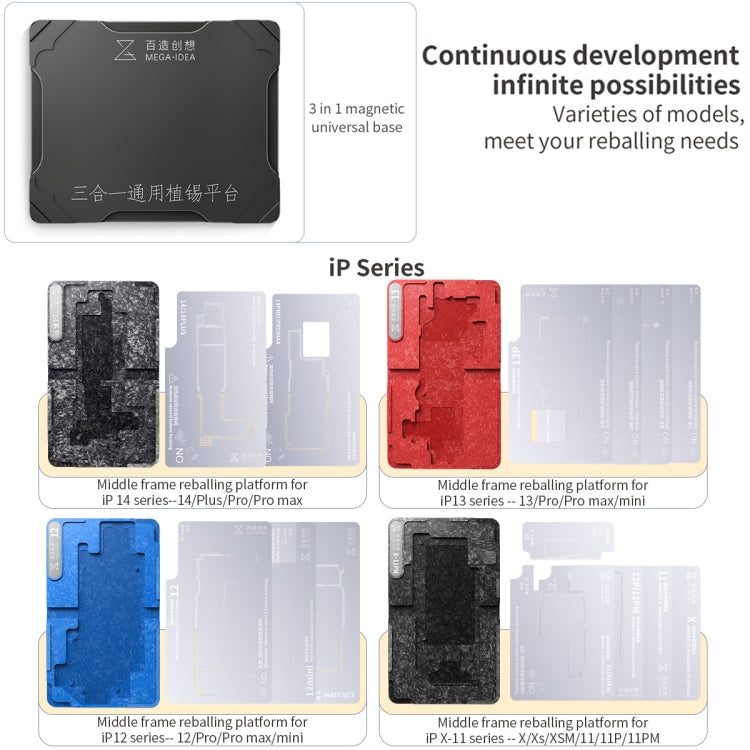 For iPhone 14 Series Qianli Mega-idea Multi-functional Middle Frame Positioning BGA Reballing Platform