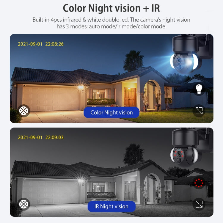 SHIWOJIA IP66 Waterproof 4G 3MP Solar Dome IP Camera, Two-way Audio & PIR Motion Detection & Night Vision, Version:AU(Black)