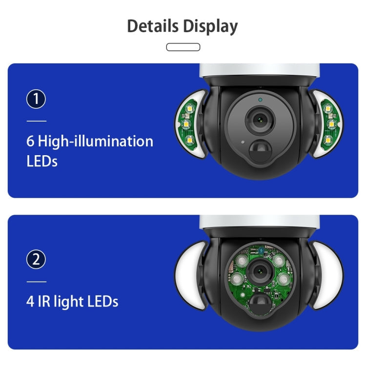 SHIWOJIA IP66 Waterproof 4G 3MP Solar Dome IP Camera, Two-way Audio & PIR Motion Detection & Night Vision, Version:AU(White)