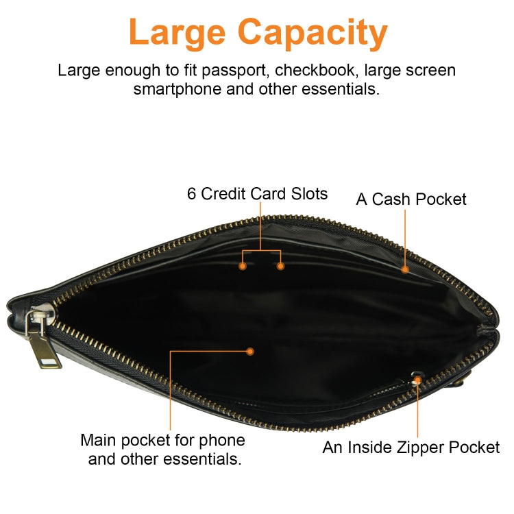 Simple Retro Leather Clutch Zipper Envelope Bag(Black)