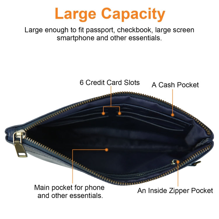 Simple Retro Leather Clutch Zipper Envelope Bag(Dark Blue)