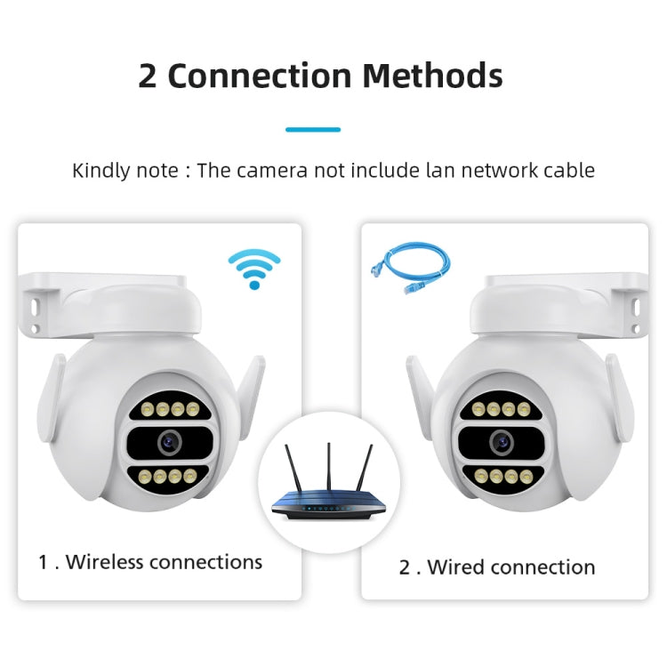 A8-C2 2MP Smart WiFi Surveillance IP Camera, Dual-light Full Color Night Vision / Two Way Audio / TF Card, Power Plug:AU Plug(White)