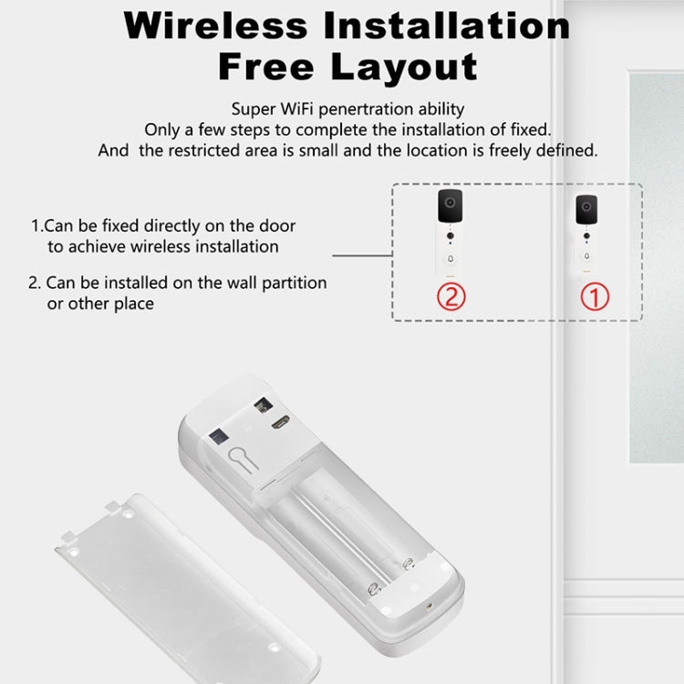 T30 Tuya Smart WiFi Visual Dingdong Doorbell with Battery Supports Two-Way Intercom & Night Vision(Black)