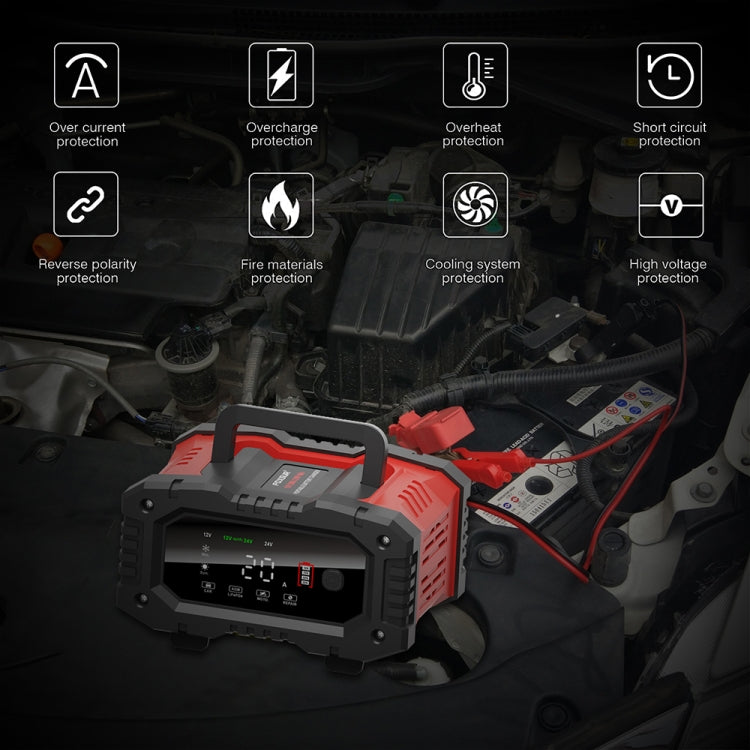 FOXSUR 12V / 24V 20A 300W Portable Motorcycle Car Smart Battery Charger(AU Plug)