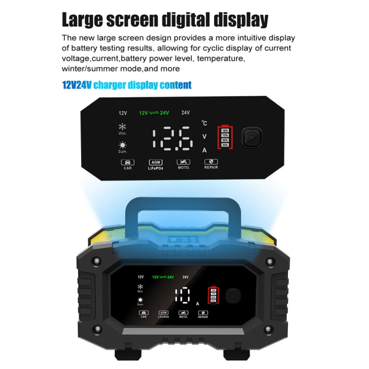 FOXSUR 12V / 24V 10A Portable Motorcycle Car Smart Battery Charger(AU Plug)