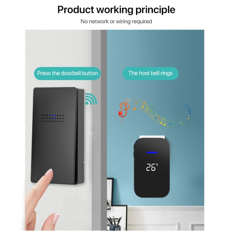 C302B One to One Home Wireless Doorbell Temperature Digital Display Remote Control Elderly Pager, EU Plug(Black)