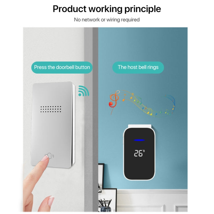C302B One to One Home Wireless Doorbell Temperature Digital Display Remote Control Elderly Pager, EU Plug(White)