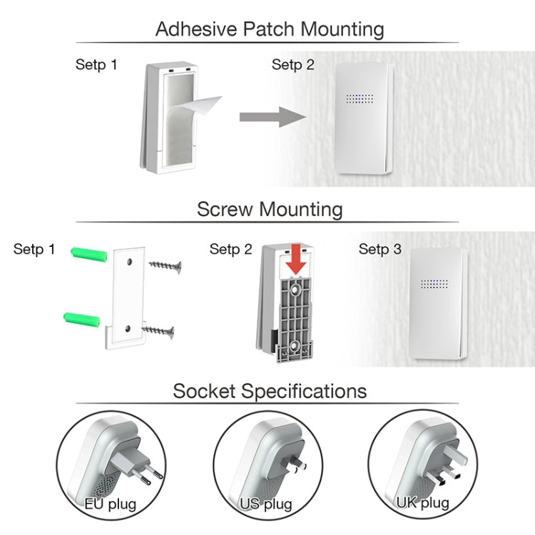 C302B One to One Home Wireless Doorbell Temperature Digital Display Remote Control Elderly Pager, UK Plug(White)