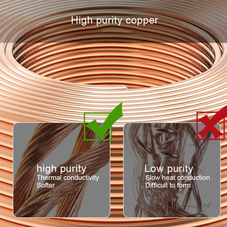 Mechanic DW50 1.5m Super Strong Tin Absorption Strip, Width:1.0mm