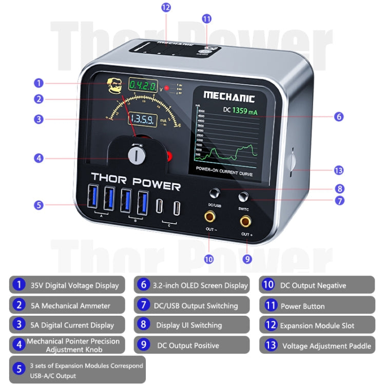 Mechanic Thor Power Intelligent DC Regulated Diagnostic Supply Power with Expansion Interface, Plug:US