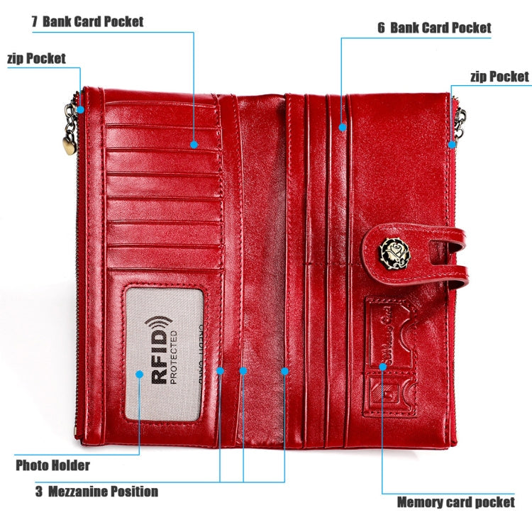 3513 Antimagnetic RFID Multi-function Retro Leather Lady Wallet Large-capacity Purse with Card Holder(Red)