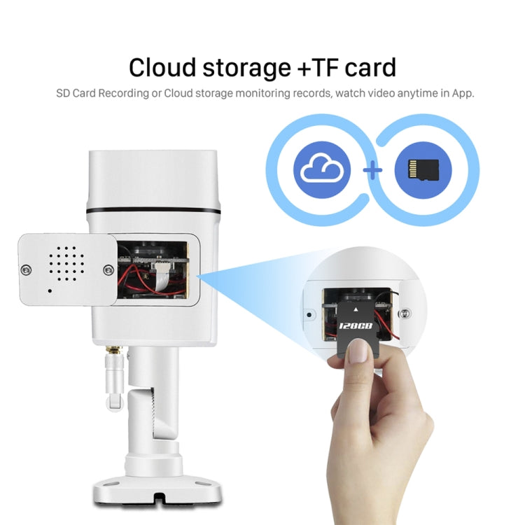 Q39 Motion Tracking Night Vision Smart Camera Supports Voice Intercom, Plug Type:EU Plug(White)