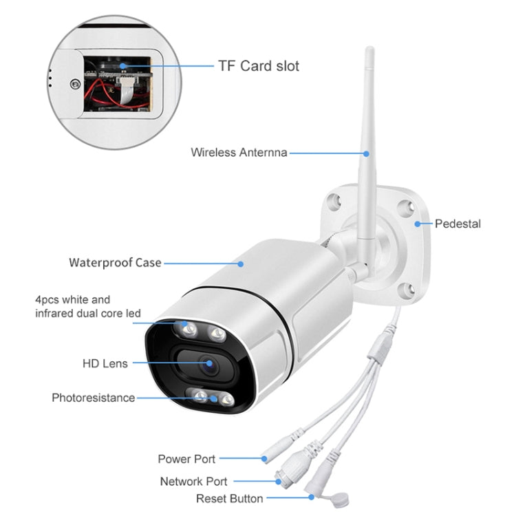 Q39 Motion Tracking Night Vision Smart Camera Supports Voice Intercom, Plug Type:AU Plug(White)