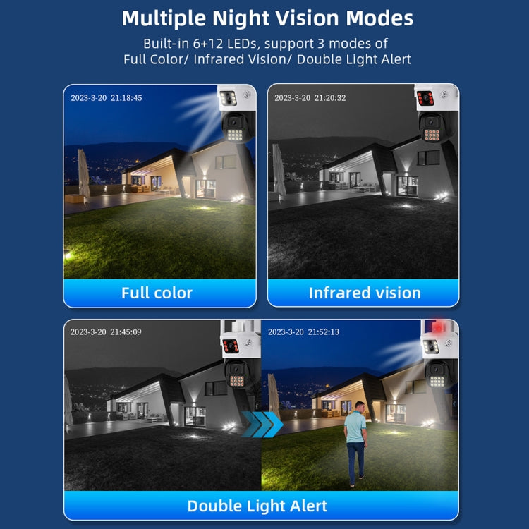 QX86 Motion Tracking Night Vision Smart Camera Supports Voice Intercom, Plug Type:EU Plug(White)