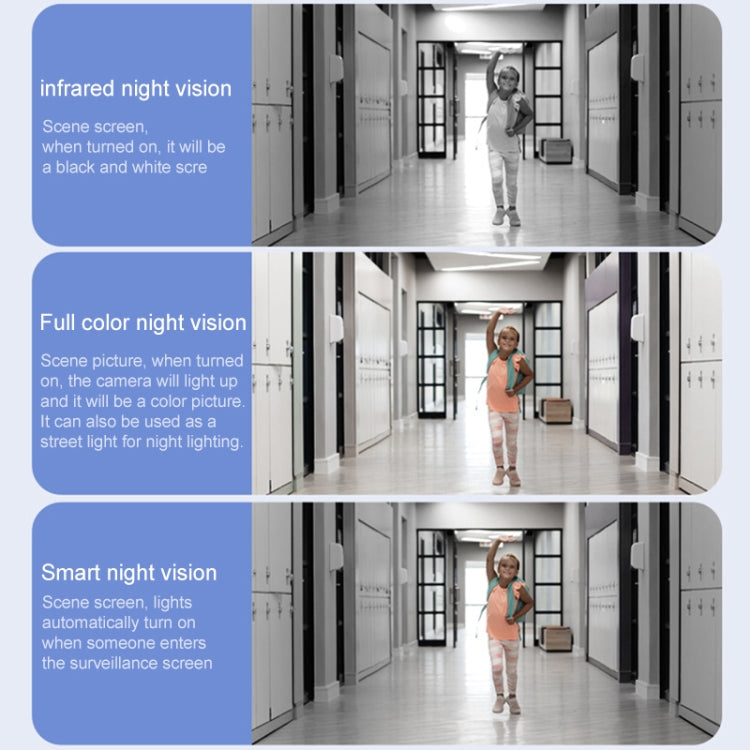 QX87 4MP WiFi Dual Camera Supports Two-way Voice Intercom & Humanoid Detection(UK Plug)