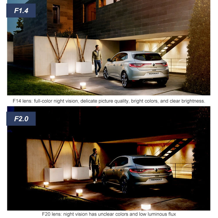 QX101 6MP WiFi Dual Camera Supports Two-way Voice Intercom & Infrared Night Vision(AU Plug)