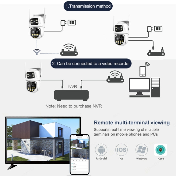 QX104 3MP WiFi Triple Camera Supports Human Face Recognition & AI Alarm(AU Plug)