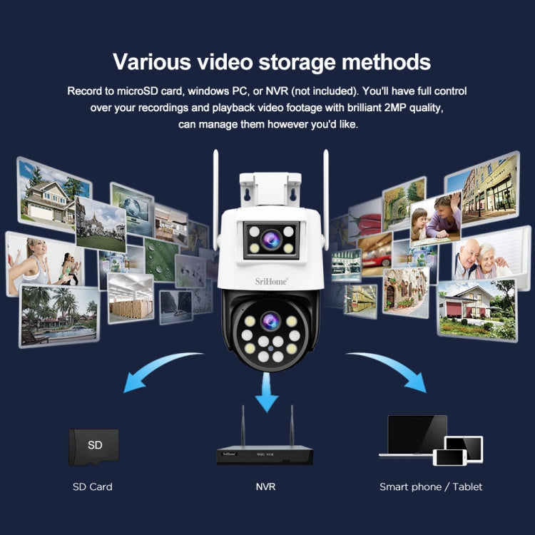 SriHome SH048 2MP + 2MP Humanoid Tracking Smart Night Vision Dual Lens IP Camera(EU Plug)