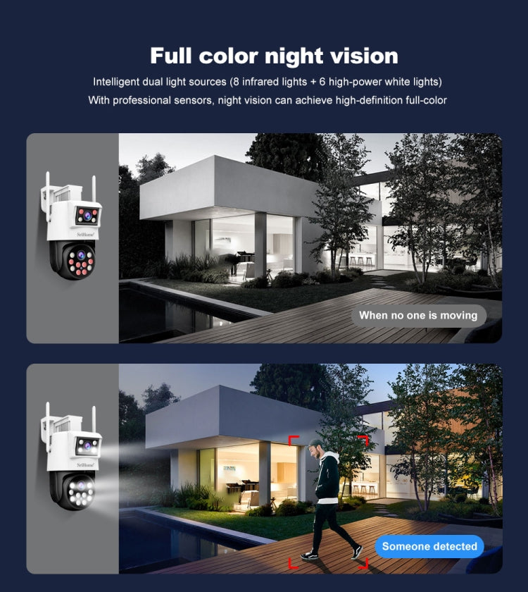SriHome SH048 2MP + 2MP Humanoid Tracking Smart Night Vision Dual Lens IP Camera(AU Plug)