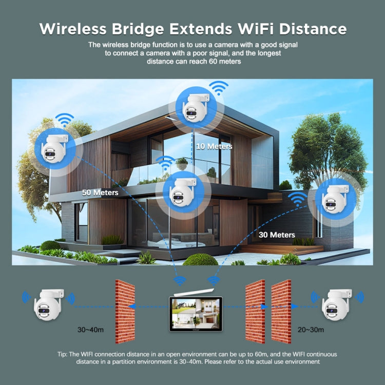 SriHome NVS010-IPC047 Ultra HD 4 Channel WiFi Network Video Recorder Set(UK Plug)
