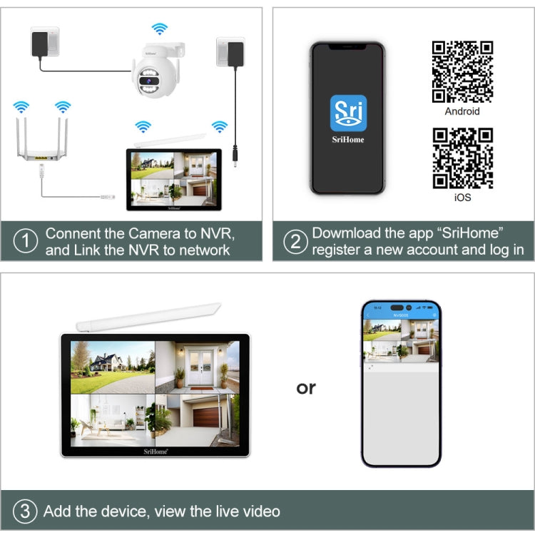 SriHome NVS010-IPC047 Ultra HD 4 Channel WiFi Network Video Recorder Set(UK Plug)
