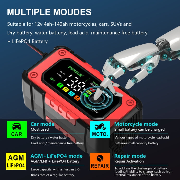 FOXSUR 7A 12V Car / Motorcycle Smart Battery Charger, Plug Type:EU Plug(Red)